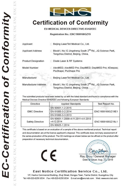 Chine Beijing LaserTell Medical Co., Ltd. Certifications