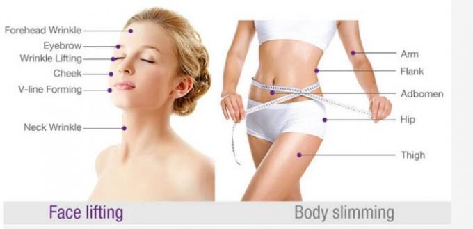 Non - tirs envahissants de la machine 15000 de beauté de 150VA Hifu avec l'écran pliable